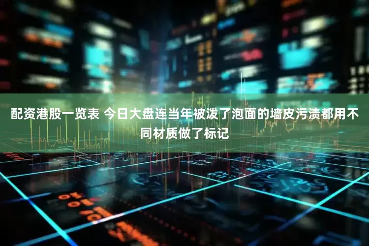 配资港股一览表 今日大盘连当年被泼了泡面的墙皮污渍都用不同材质做了标记